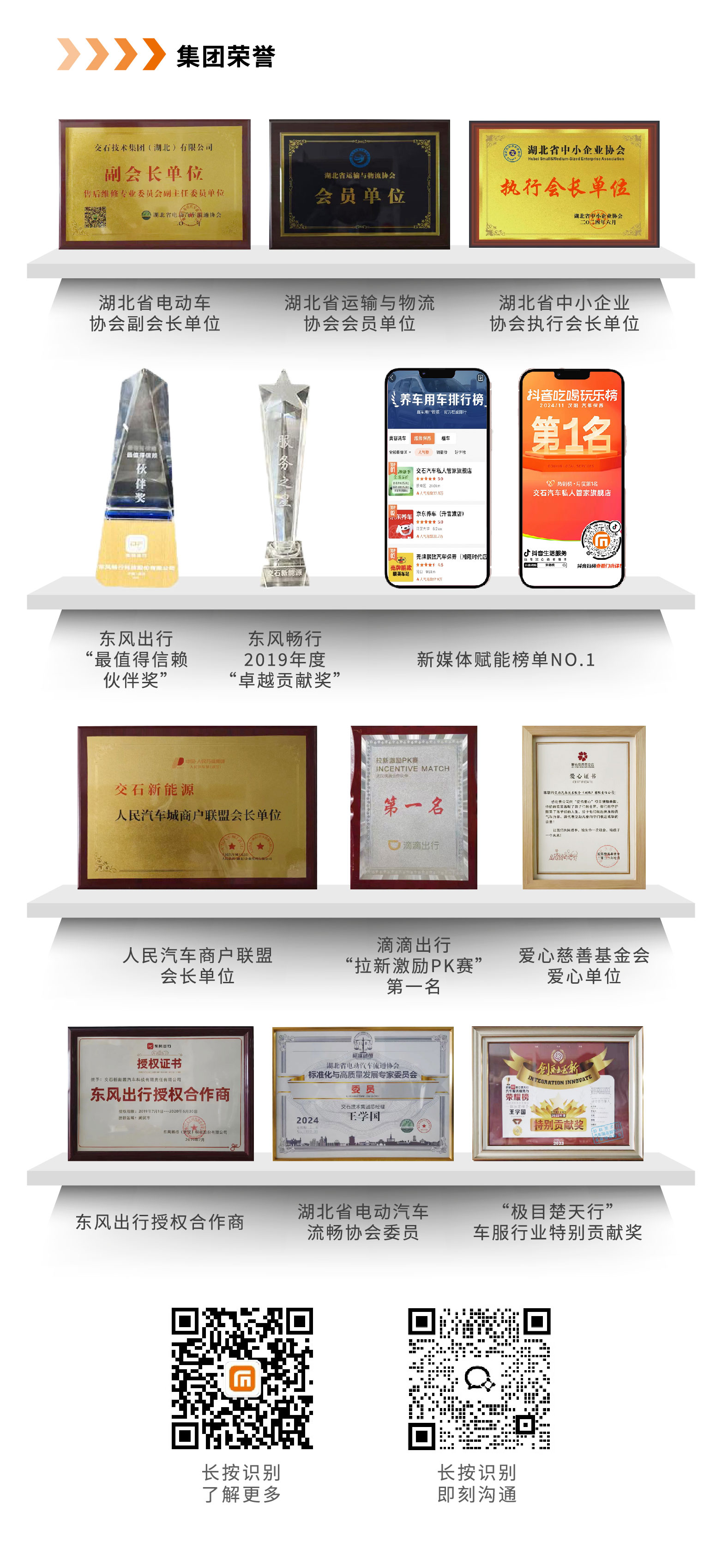 交石集团荣誉与获奖展示